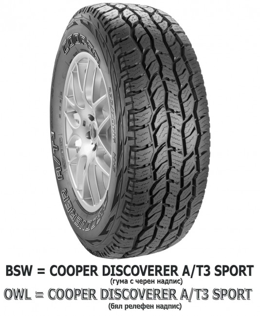 COOPER DISCOVERER AT3 SPORT