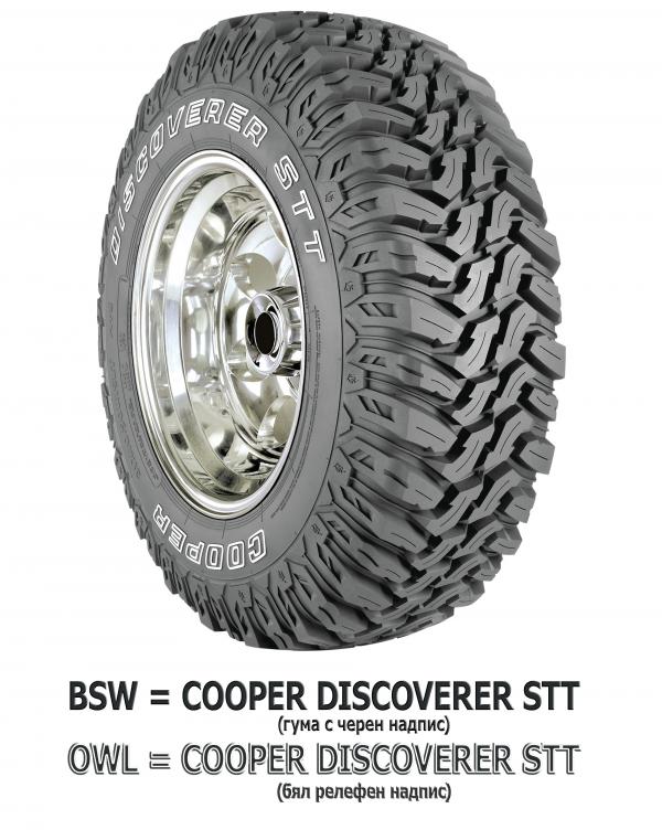 COOPER DISCOVERER STT