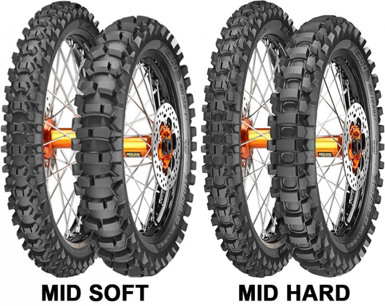 METZELER MC360