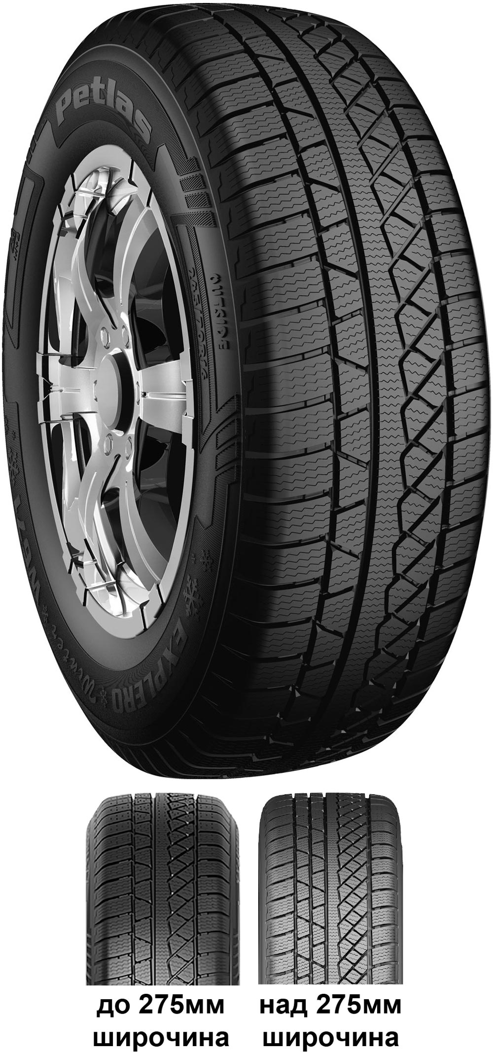 PETLAS EXPLERO W671 SUV (2018)