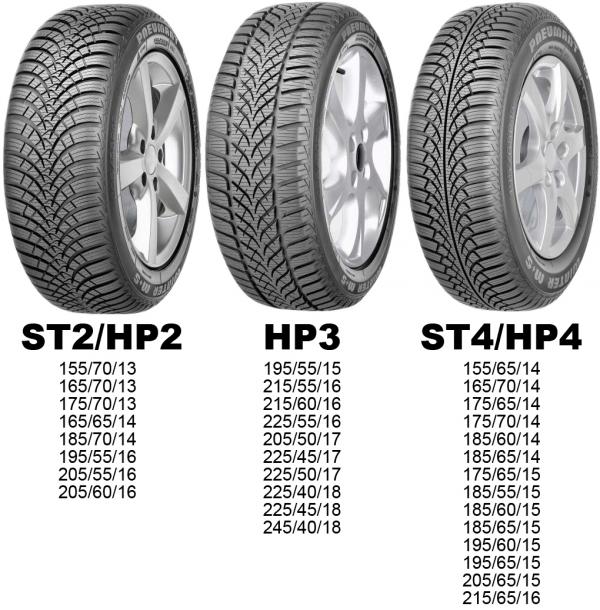 PNEUMANT WINT  PNEUWIN HP 3